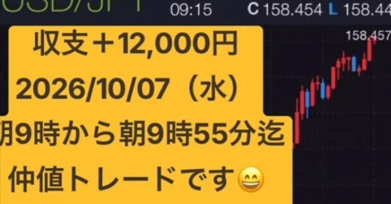 [Complete Guide to Nakane Trading] Targeting Morning Real Demand Flows ...