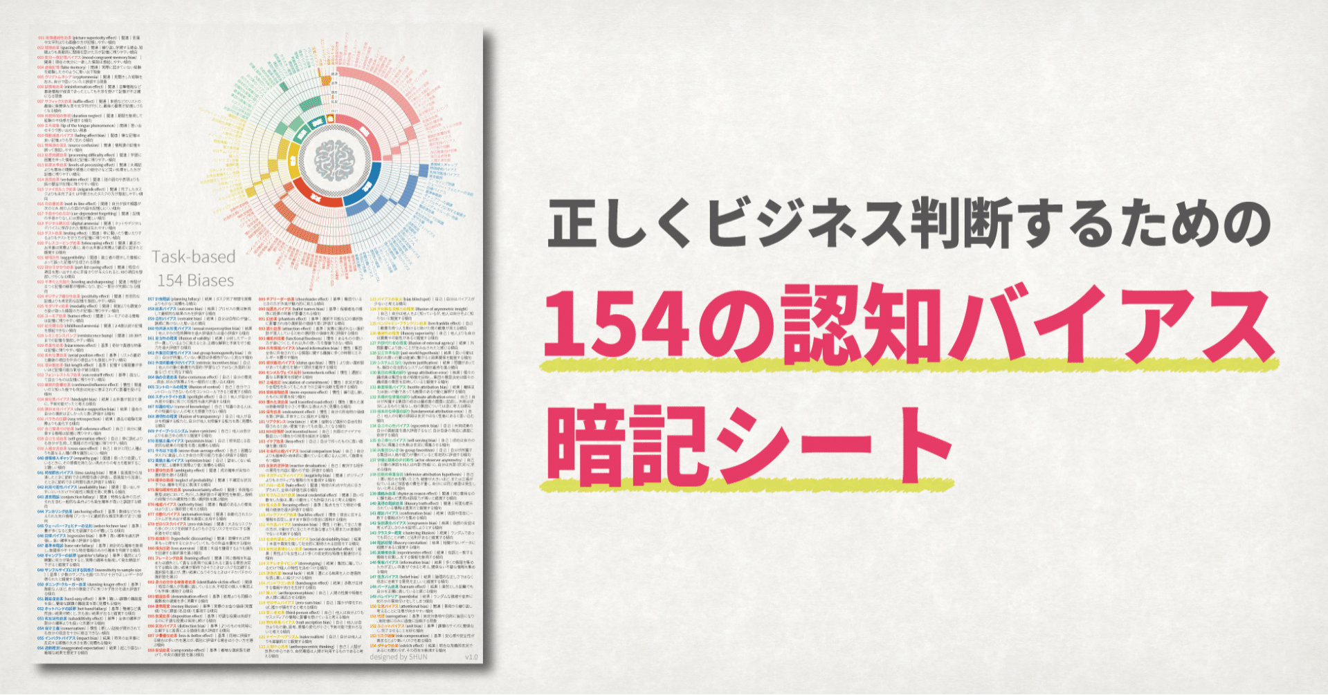 154の認知バイアス×暗記シート』−正しくビジネス判断するために、思考の罠を35分類で覚えよう｜SHUN@反直観好きのITエンジニア
