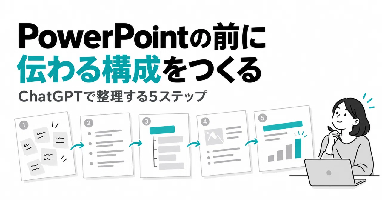 Before creating a PowerPoint with ChatGPT: 5 steps to organize a ...