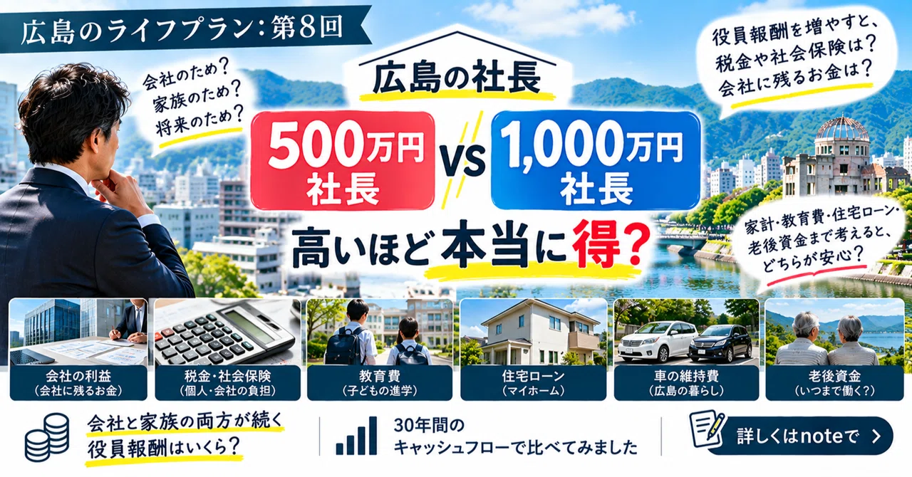 「【広島のライフプラン：第8回】広島の社長「役員報酬500万円 vs 1,000万円」💰高いほど本当に得？」のサムネイル