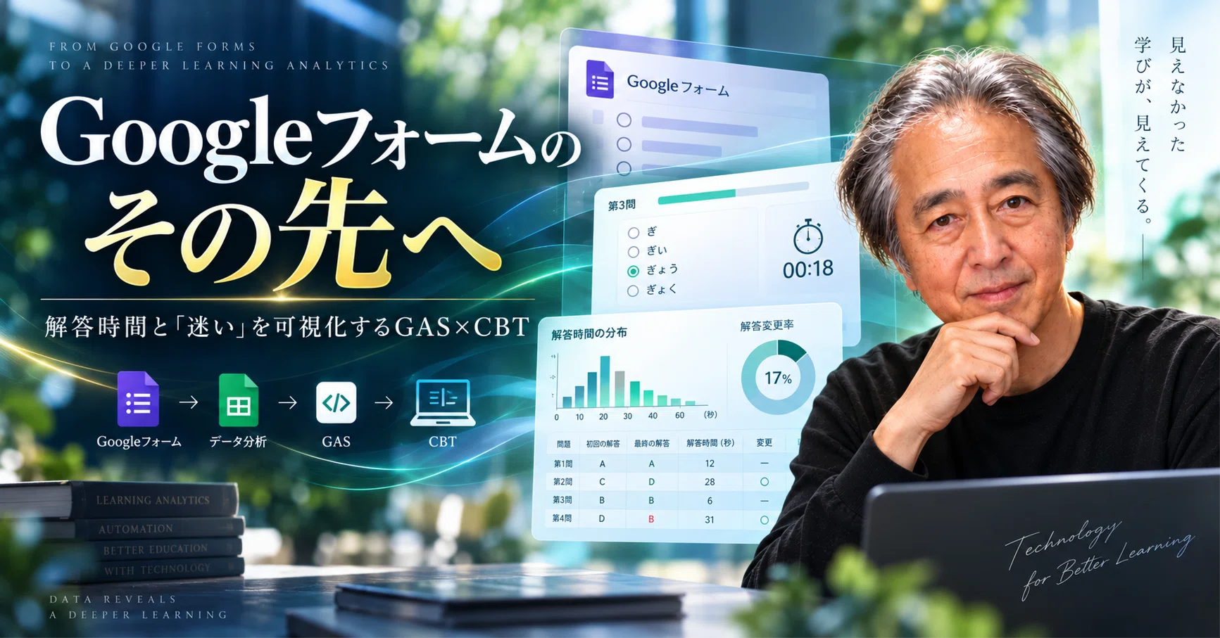 Beyond Google Forms. A short, re-recorded version of the popular GAS x ...