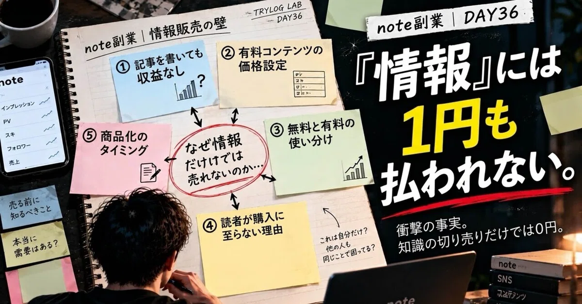 Note 36 note副業36日目|ググれば出る「情報」には1円も払われない。有料noteで買われている本当の正体|0円からネット収益を公開実験