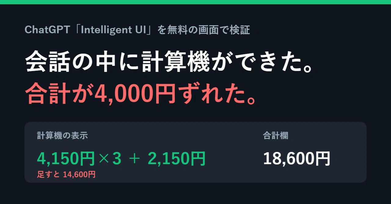 What can ChatGPT's Intelligent UI do? I made a calculator for free, but ...