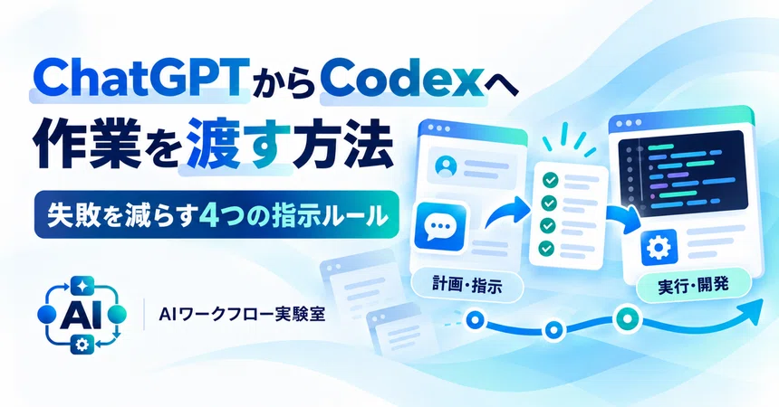 Check Make Example How to Hand Off Tasks from ChatGPT to Codex: 4 Instruction Rules to ...