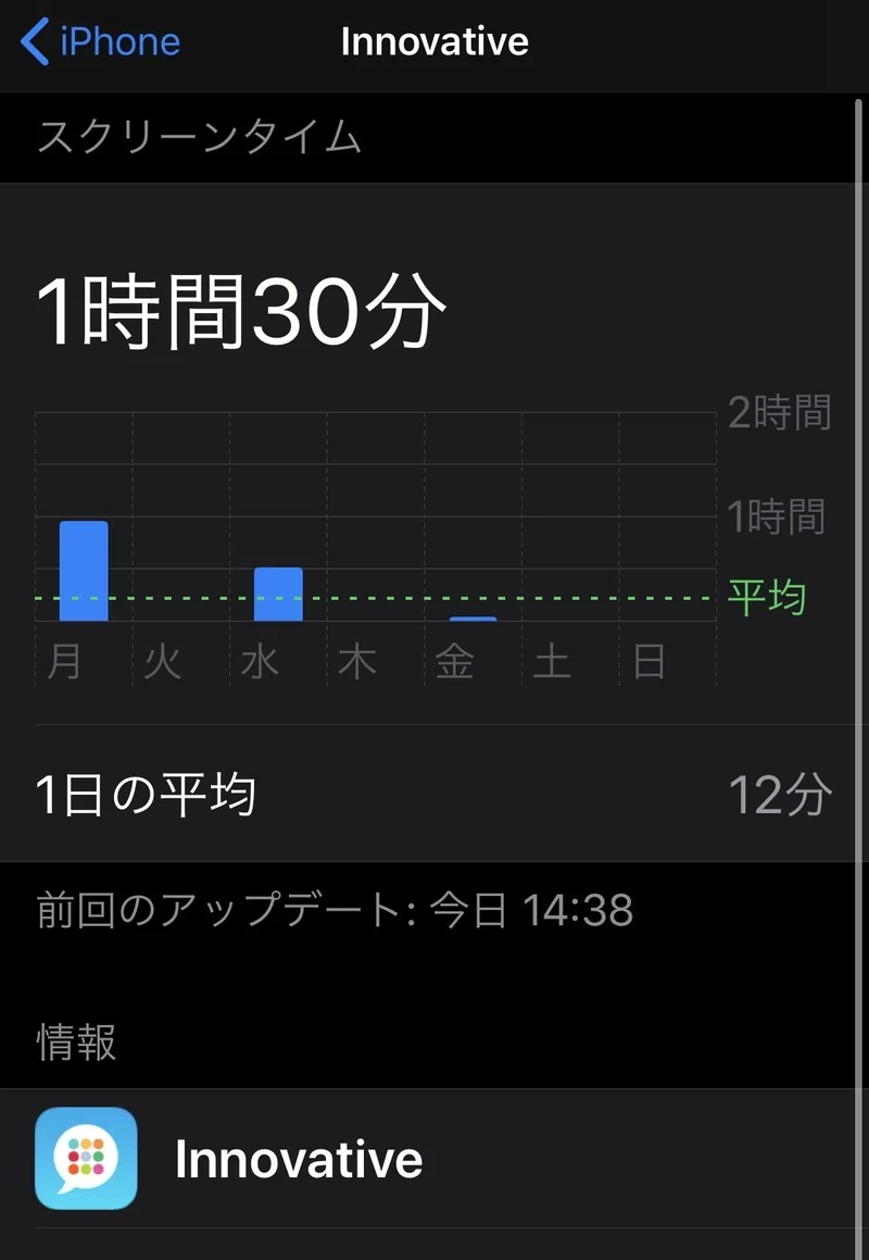語学アプリで週19時間お勉強 北欧ジャーナリストあぶみあさき 外国語の楽しい勉強法 Enjoy Nordic Languages Note