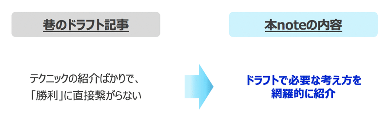 スクリーンショット 2020-08-10 23.07.43