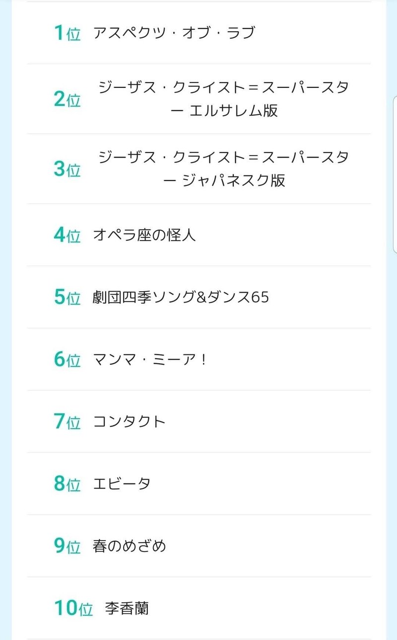 今年の初劇団四季 マンマ ミーア 07 23 木 マチネ ムッシューめるかとる Note