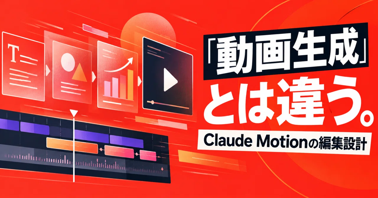 Claude Motion is not a video generation AI. Where to use editable ...