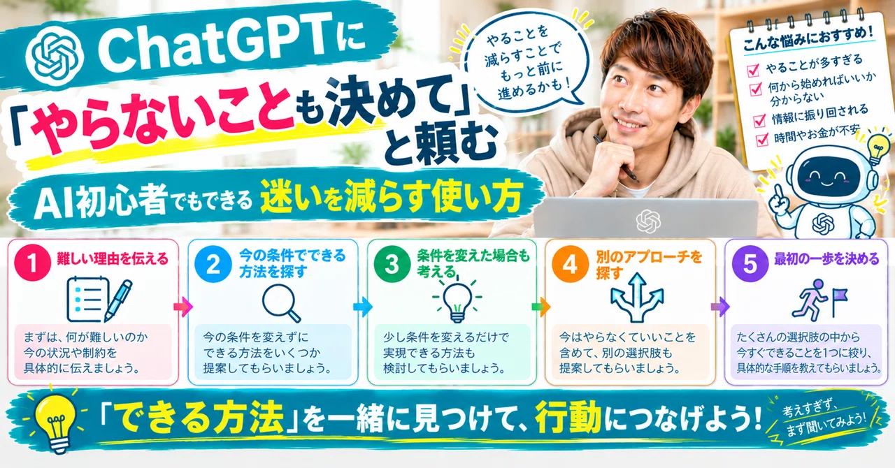 Ask ChatGPT to 'Decide What Not to Do' | A Way for AI Beginners to ...