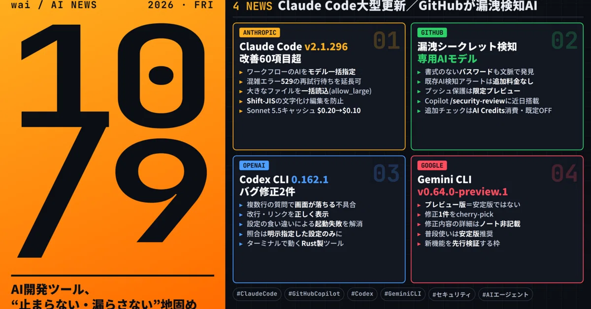 [AI News 10/9] AI Development Tools Solidify Foundations for ...