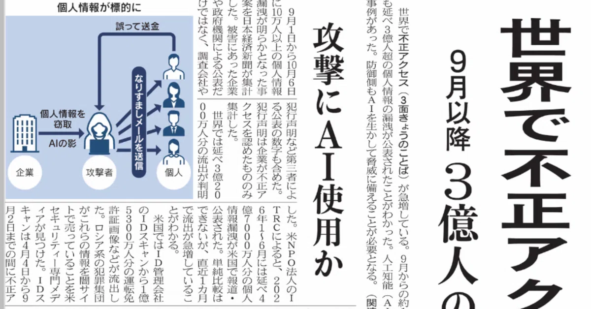 [October 10] Nikkei Top News in 1 Minute | Unauthorized access surges ...