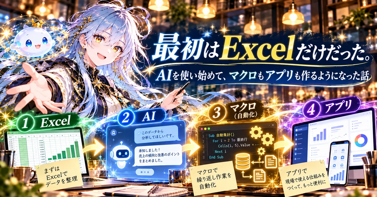 It started with just Excel. The story of how I started using AI and ...