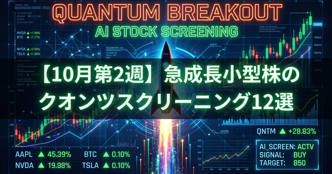 [2nd Week of October] 12 Quant Screening Picks for Rapidly Growing ...