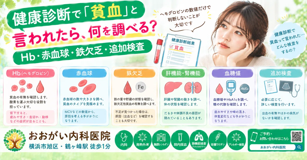What to check if you are told you have 'anemia' in a health checkup ...