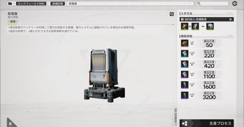 【エンドフィールド】大型武陵バッテリーについて妄想する夕べ