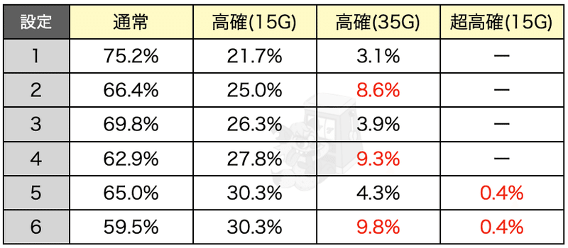 スクリーンショット 2020-08-11 2.44.59