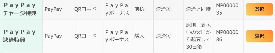 ぺいぺい