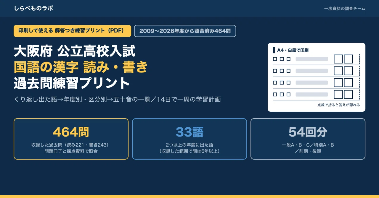 [Printable] Osaka Prefecture Public High School Entrance Exam Japanese ...