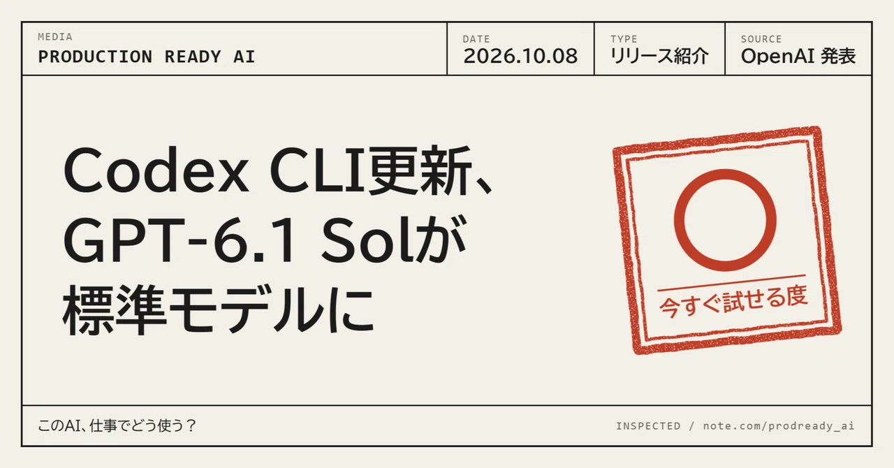 Codex CLI Update: GPT-6.1 Sol Becomes Standard Model｜ニシダ│Production ...