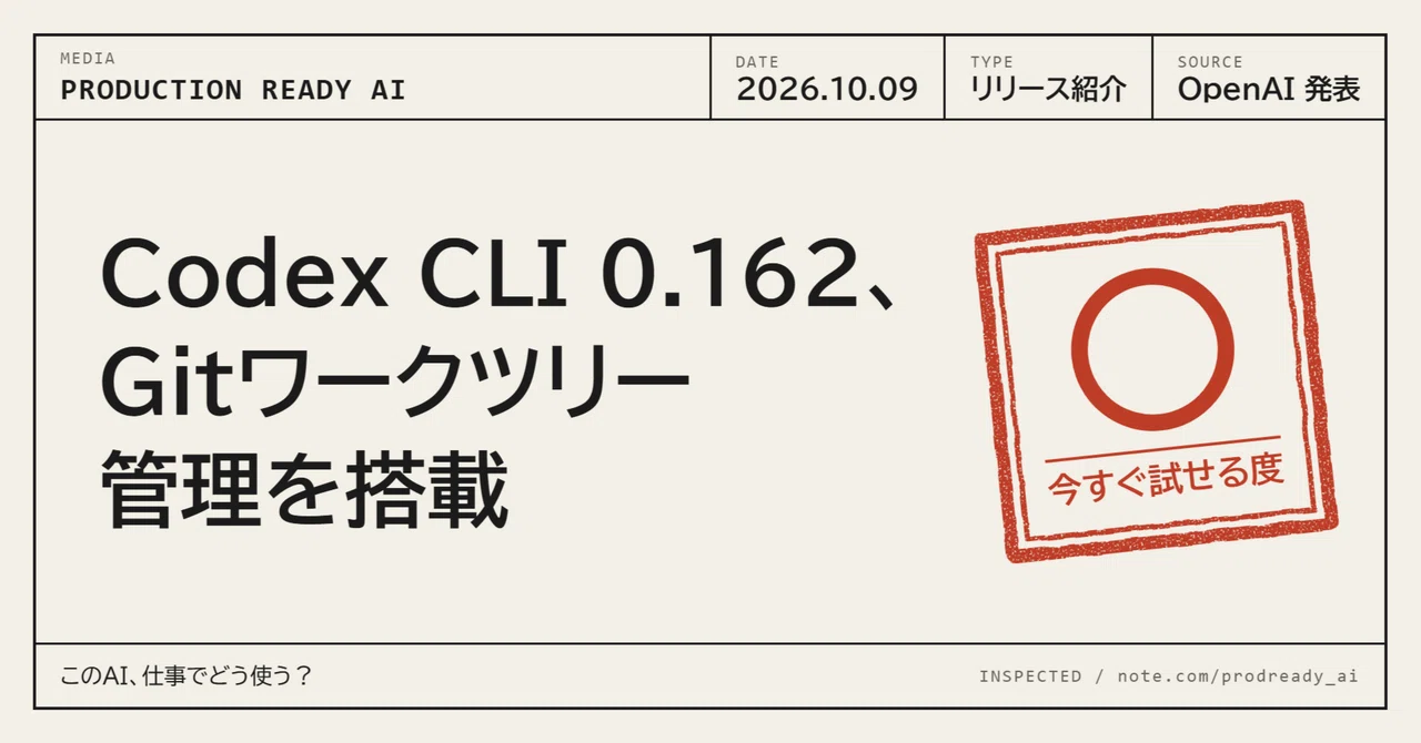 Codex CLI 0.162 Adds Git Worktree Management｜ニシダ│Production Ready AI