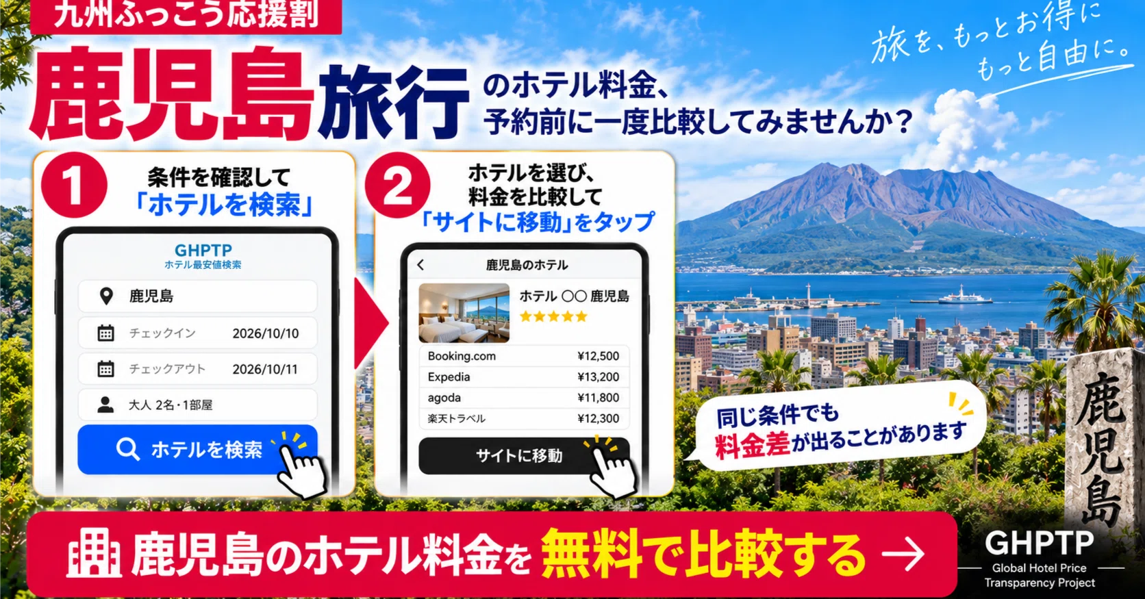 九州ふっこう応援割｜ソラリア西鉄ホテル鹿児島、駅を起点に一泊の条件