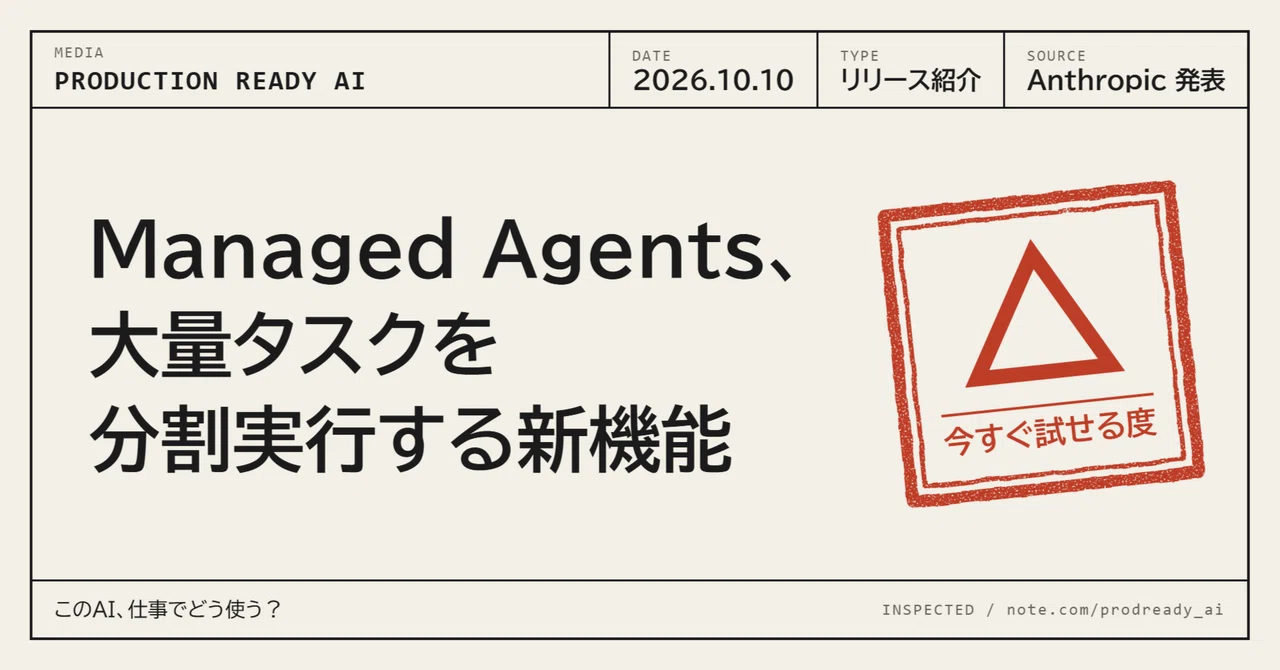 Managed Agents, a new feature for splitting and executing large-scale ...