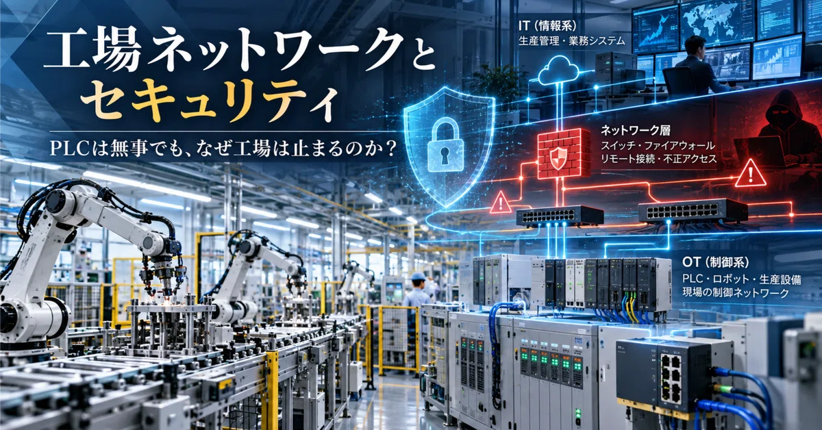 If the PLC is fine, why does the factory stop? Learning from real-world ...