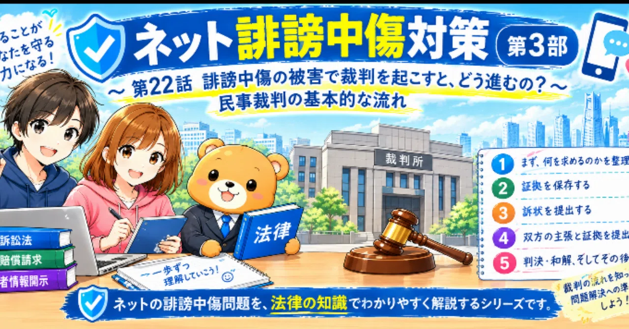 Episode 22 | What happens when you file a lawsuit for defamation? — The ...