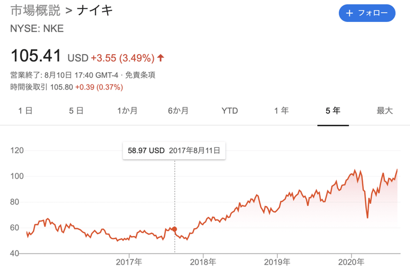 スクリーンショット 2020-08-11 6.52.01