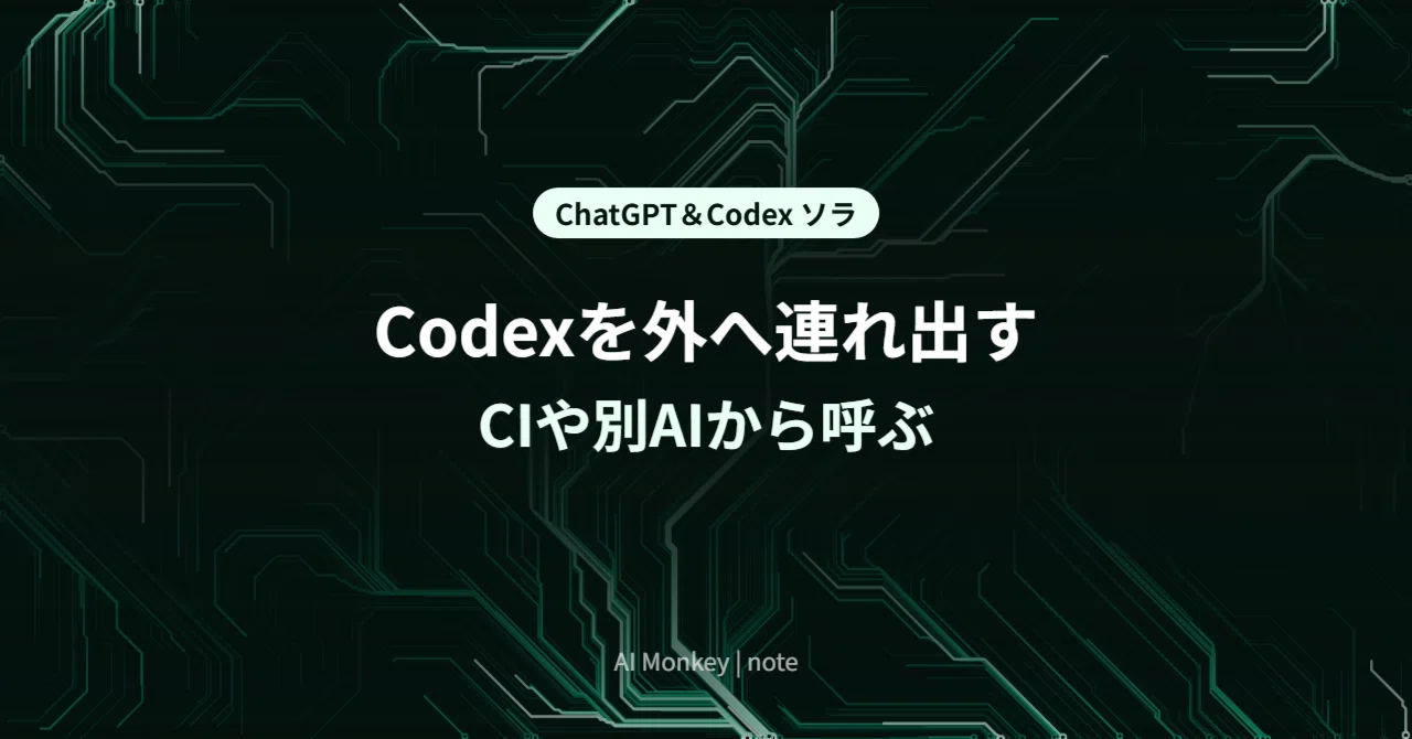 4 Extensions to Take Codex Outside Your PC — Running in CI, Calling ...