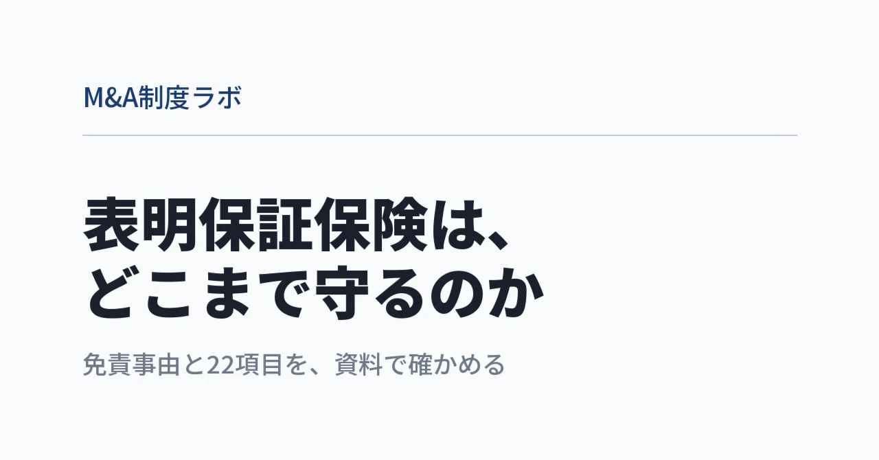 SME M&A Qualification Exam | To What Extent Does Representations and ...