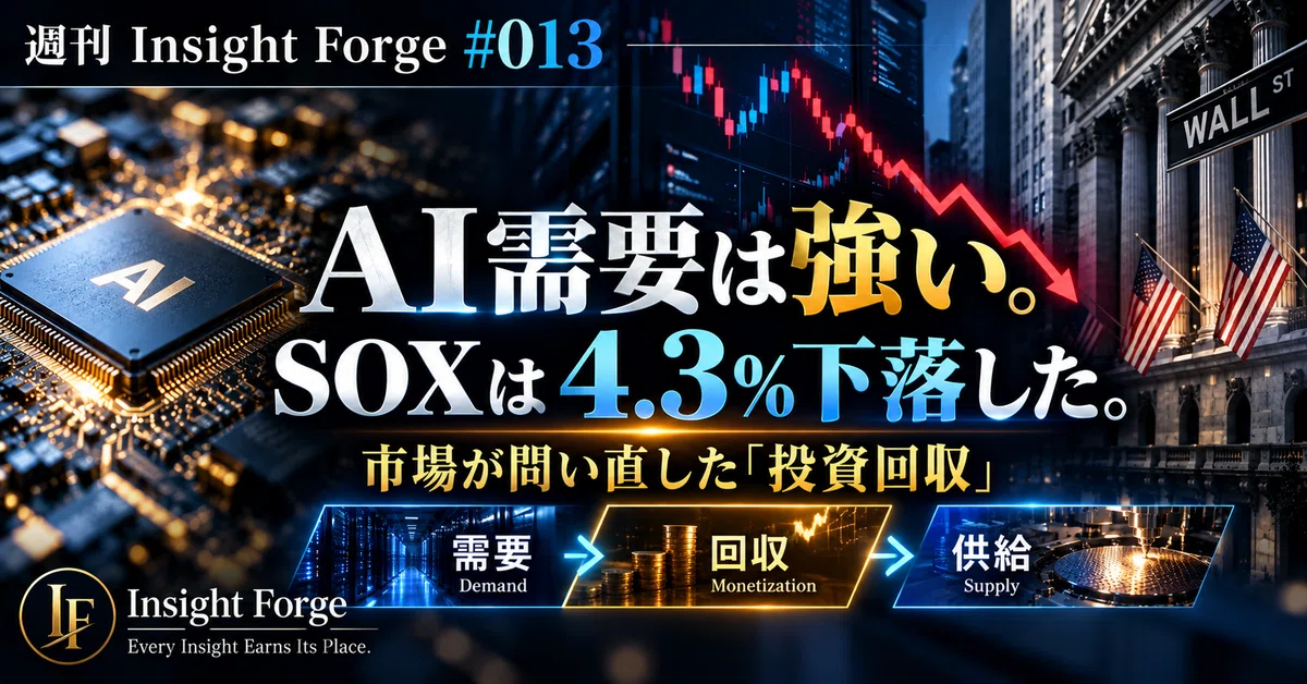 [Weekly Insight Forge #013] AI demand is strong. The SOX fell 4.3%. The ...