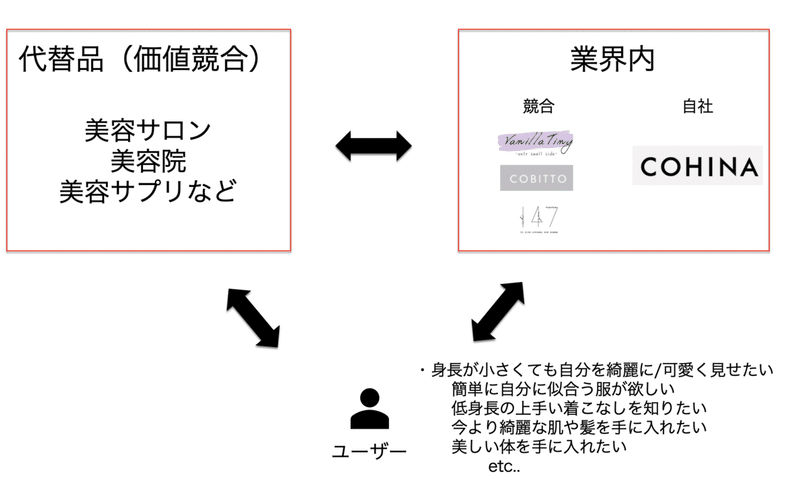 スクリーンショット 2020-08-07 16.21.20