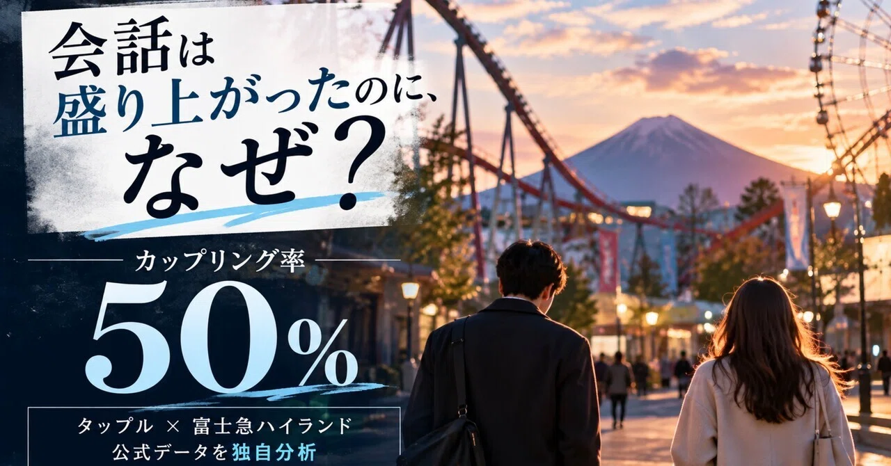 [Official Data Verification] Analyzing the Tapple x Fuji-Q '50% ...