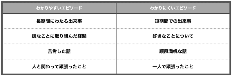 スクリーンショット 2020-08-11 4.23.58