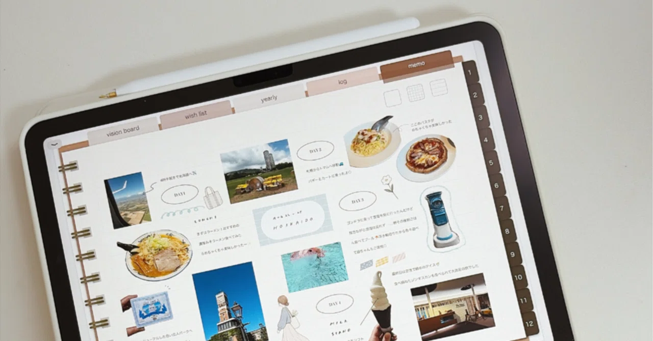 Memories of your trip in Goodnotes. How I organize my travel journal｜ちゃこぽ