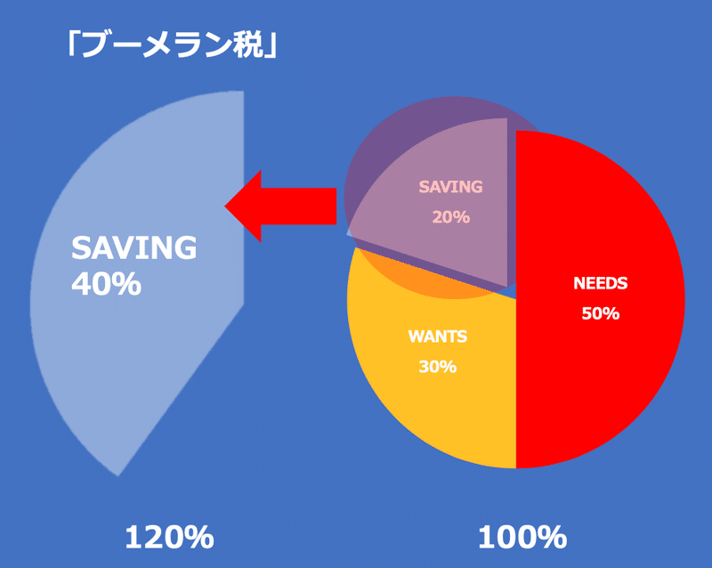 スクリーンショット 2020-08-11 8.43.12