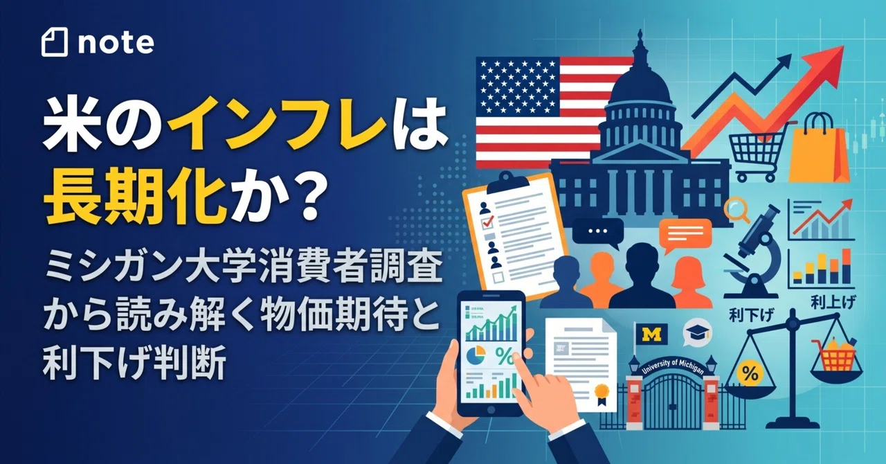 Is US Inflation Set to Persist? Decoding the Possibility of Rate Hikes ...