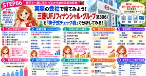 三菱UFJフィナンシャル・グループ（8306）最新株価・配当情報と今後