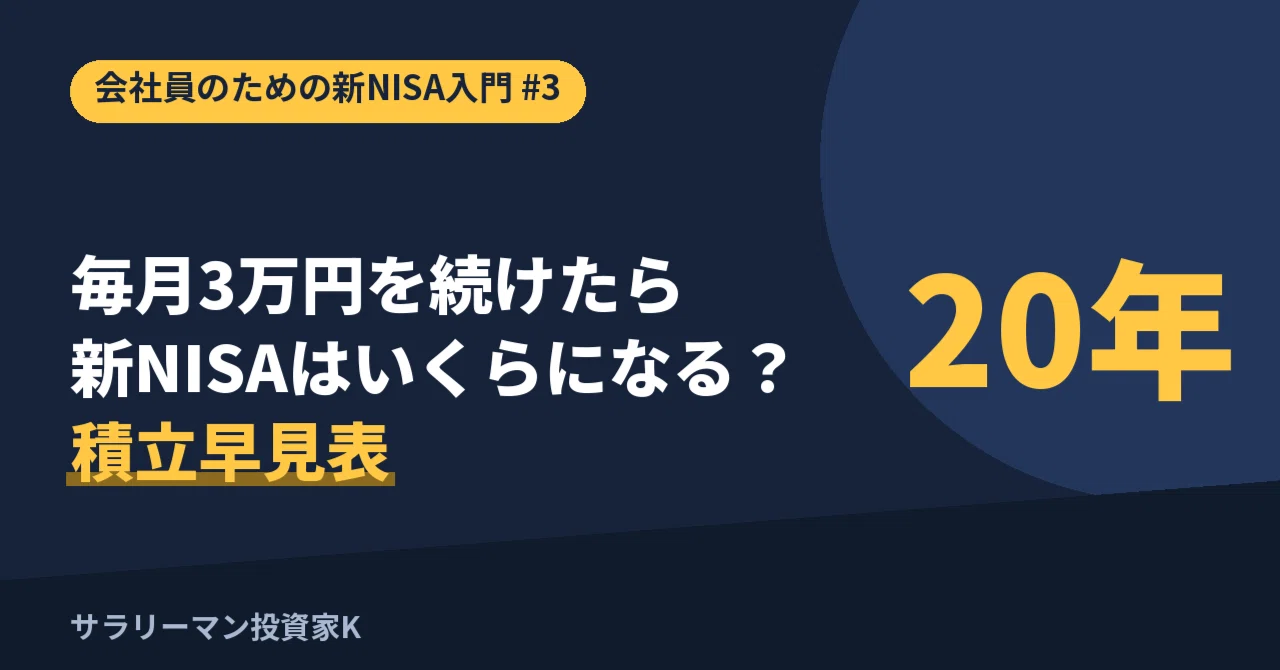 With the new NISA, 30,000 yen per month, how much after 20 years ...