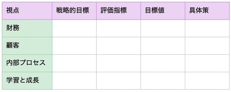 医療マーケティング論 Sakiyama Note 医療マーケティング論 Sakiyama Note