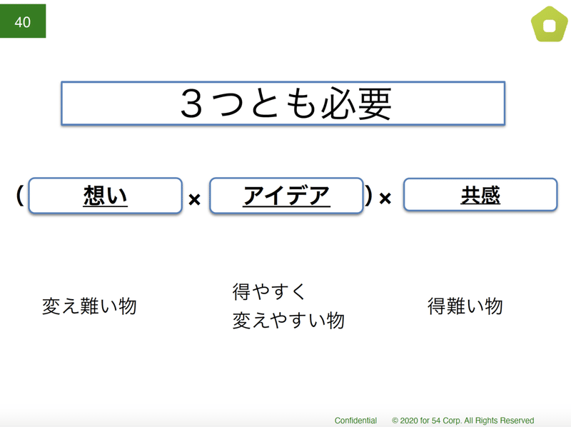 スクリーンショット 2020-08-11 11.08.22