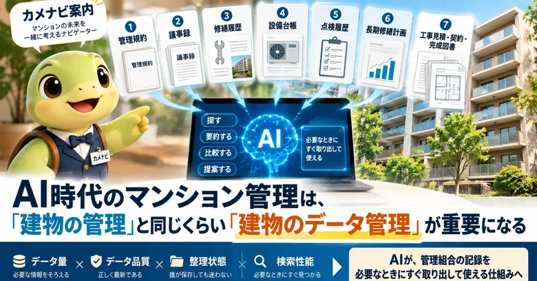 In the AI Era, Condominium Management is Differentiated by 