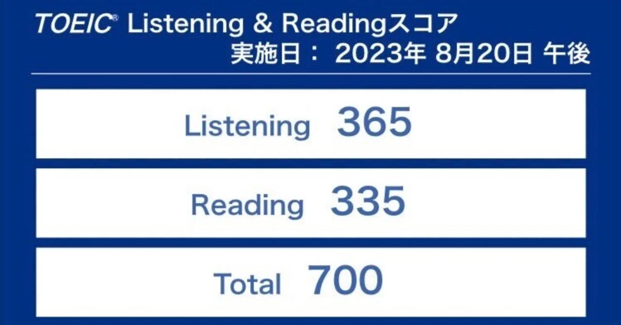 [TOEIC] Recommended Reference Books and Study Methods from Someone Who ...