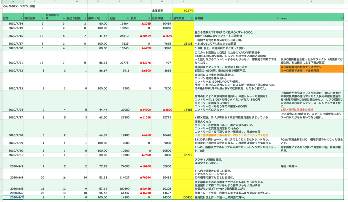 スクリーンショット 2020-08-11 11.42.16