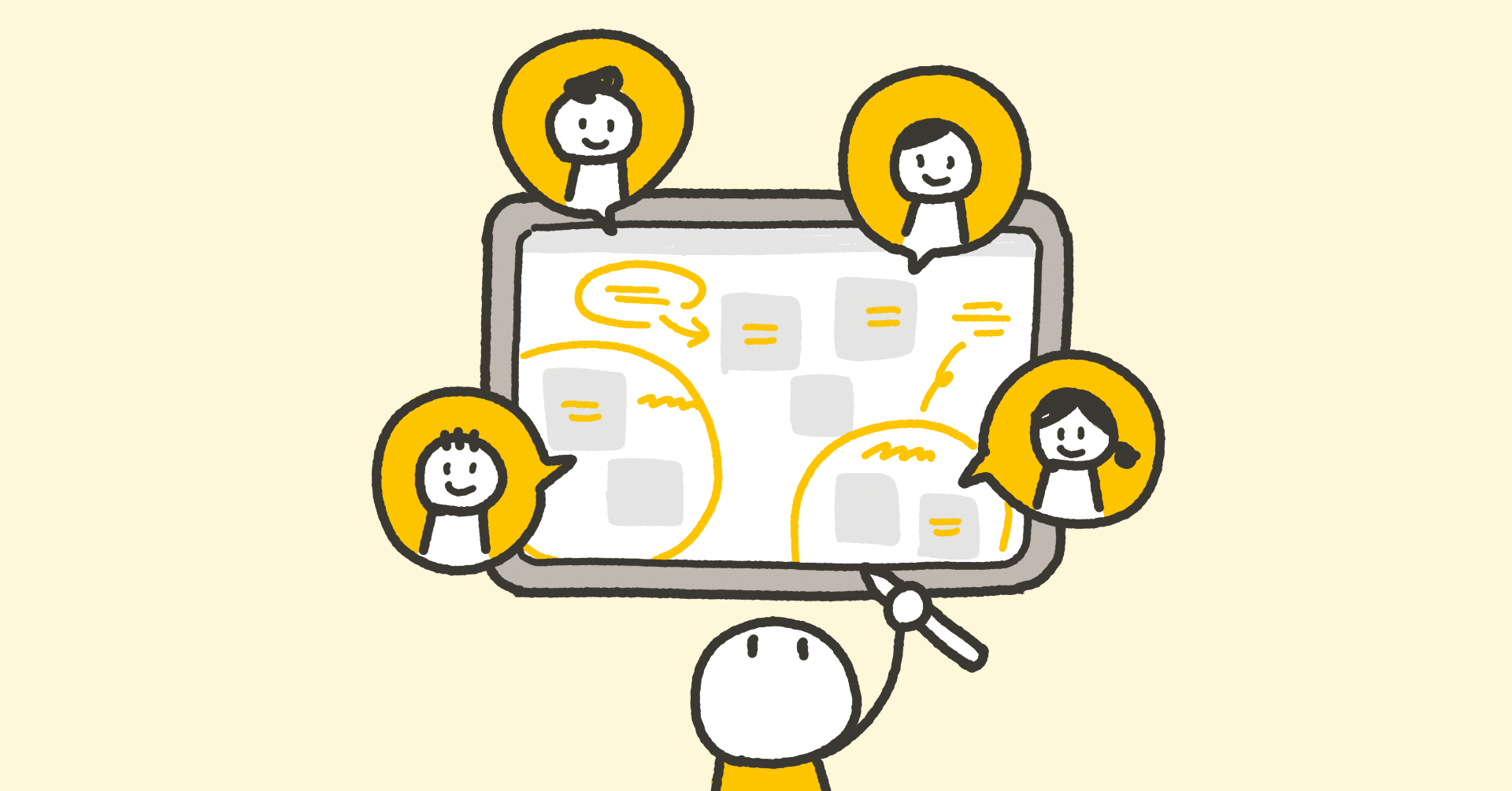 オンラインホワイトボードmiroを使ってオンライン授業をしてみた くぼみ はじめてのグラフィックレコーディング Note