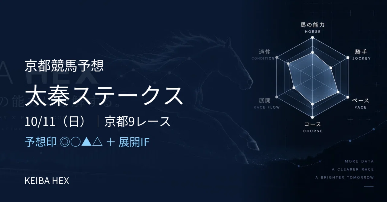 京都 9 レース