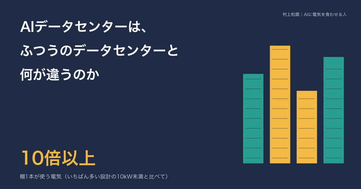 How are AI data centers different from regular data centers?｜村上和磨｜AIに電気 ...