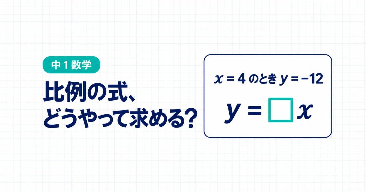 3 Steps to Find a Proportional Equation from 