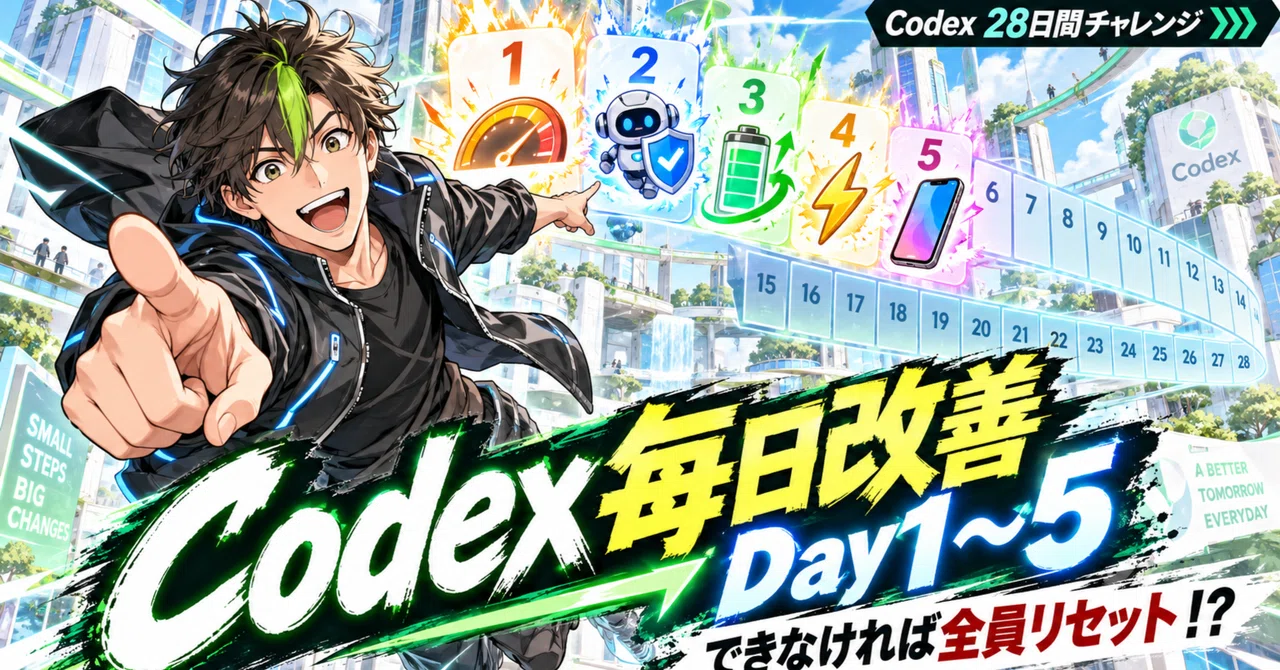 Codex: Improve every day or everyone gets a reset. All items and use ...